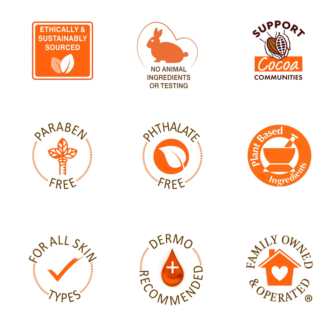 Daily Skin Therapy Cocoa Butter Body Lotion