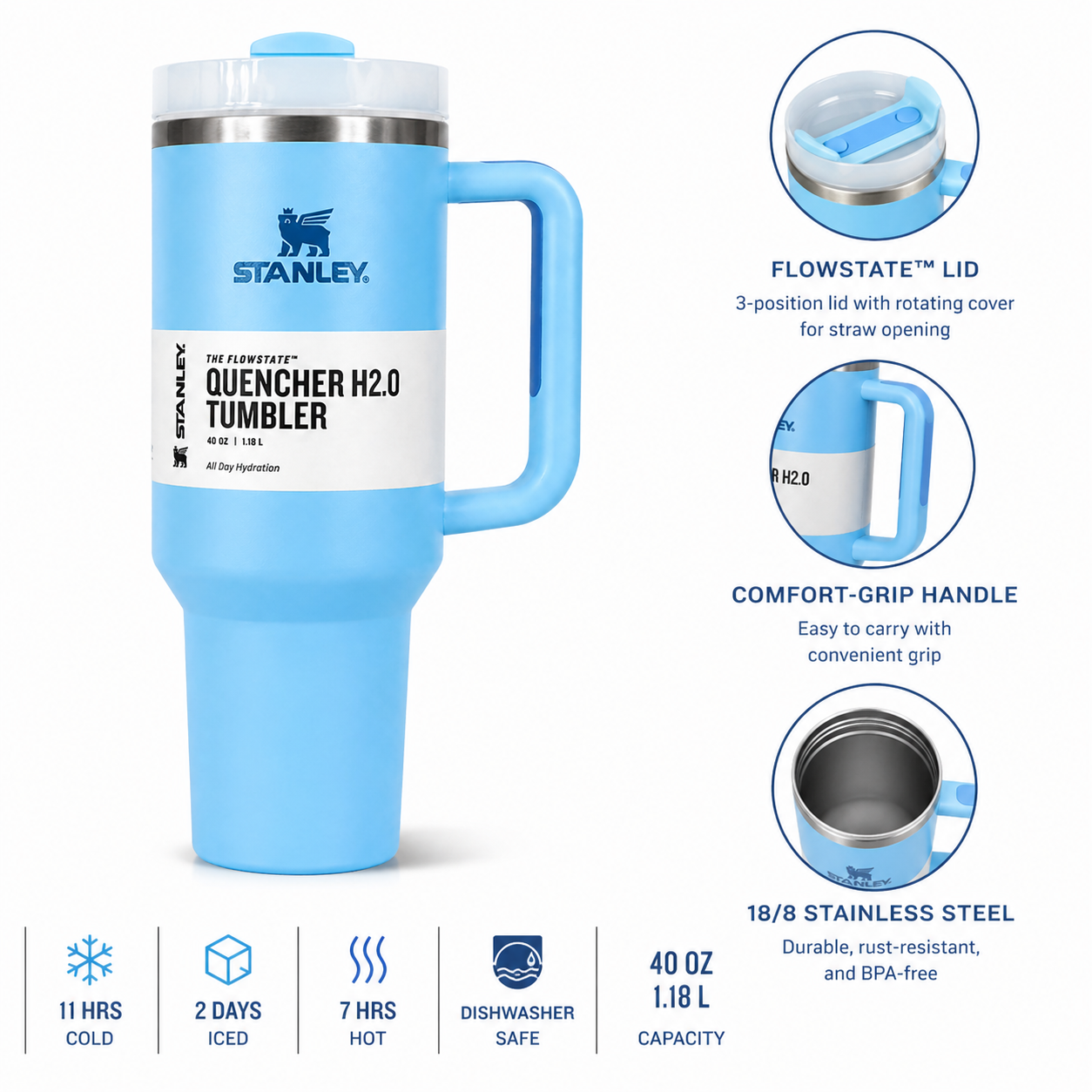 Stanley Insulated Tumbler with Handle & Straw | Leakproof Travel Mug | Cold & Hot Drink Cup (Stanley Style)